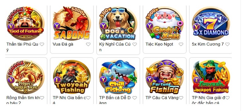 Cách chơi các game slot